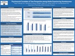 Psychosocial Correlates of Time Perspective Among Adults Experiencing Homelessness by Paige F. Adenuga, Samantha M. Scartozzi, Bridget A. Makol, Andres Carrion, and Molly Brown