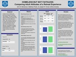 HOMELESS BUT NOT FAITHLESS: Comparing Adult Attitudes of a Retreat Experience by Erin N. Mortenson, Matthew A. Pardo, and Joseph R. Ferrari