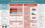 Responses to Social Exclusion: The Impact of Relationship Closeness and Perceived Intent by Megan DeLire